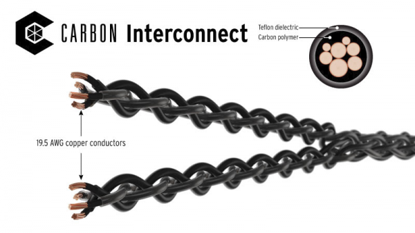 Kimber Carbon Interconnect - Image 3